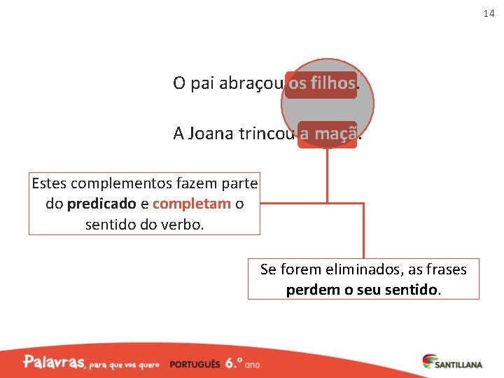 14 O pai abraçou os filhos. A Joana trincou a maçã. Estes complementos fazem