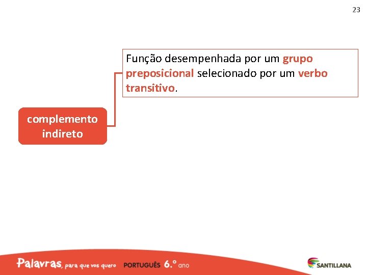 23 Função desempenhada por um grupo preposicional selecionado por um verbo transitivo. complemento indireto