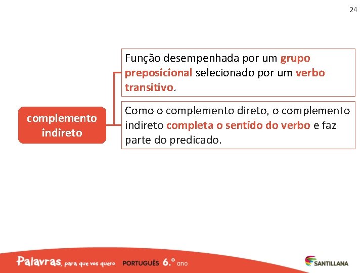 24 Função desempenhada por um grupo preposicional selecionado por um verbo transitivo. complemento indireto