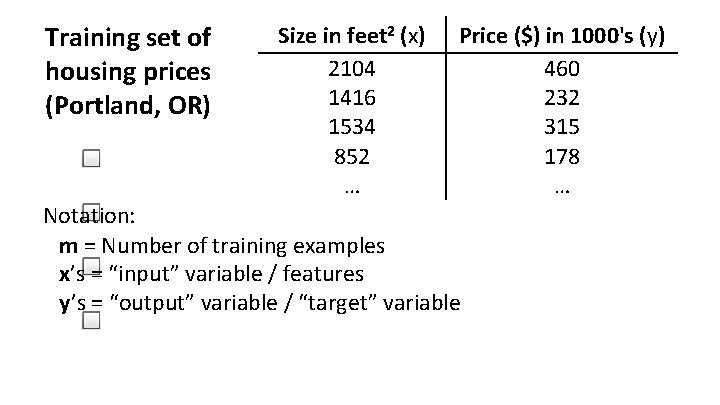 Training set of housing prices (Portland, OR) Size in feet 2 (x) 2104 1416