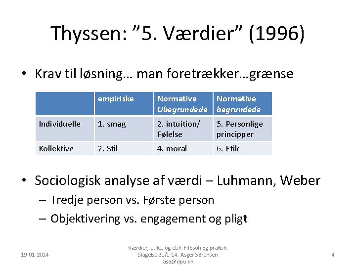 Thyssen: ” 5. Værdier” (1996) • Krav til løsning… man foretrækker…grænse empiriske Normative Ubegrundede