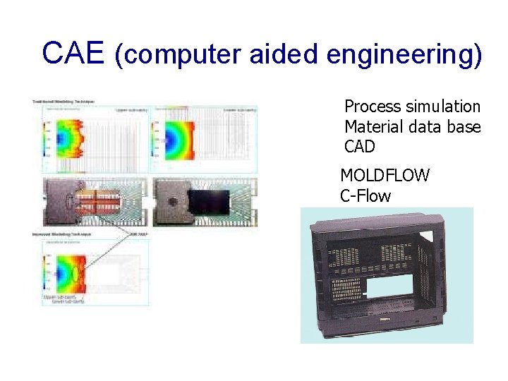 CAE (computer aided engineering) Process simulation Material data base CAD MOLDFLOW C-Flow 