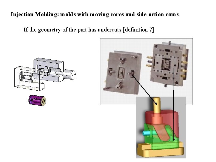 Injection Molding: molds with moving cores and side-action cams - If the geometry of