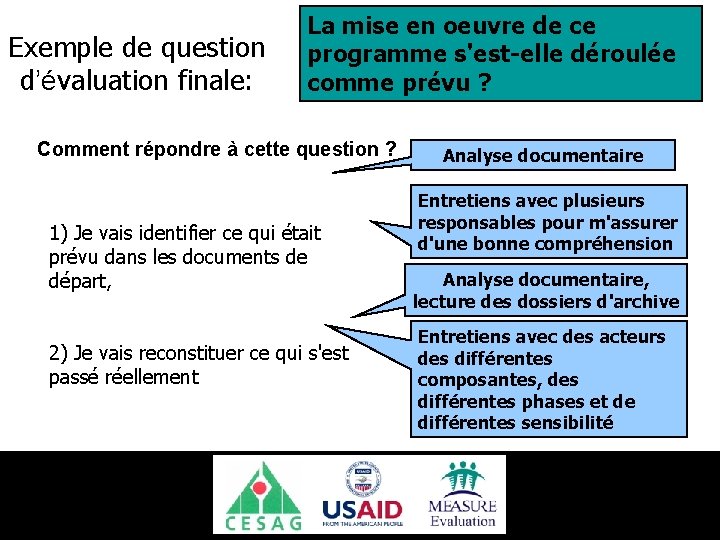 Exemple de question d’évaluation finale: La mise en oeuvre de ce programme s'est-elle déroulée