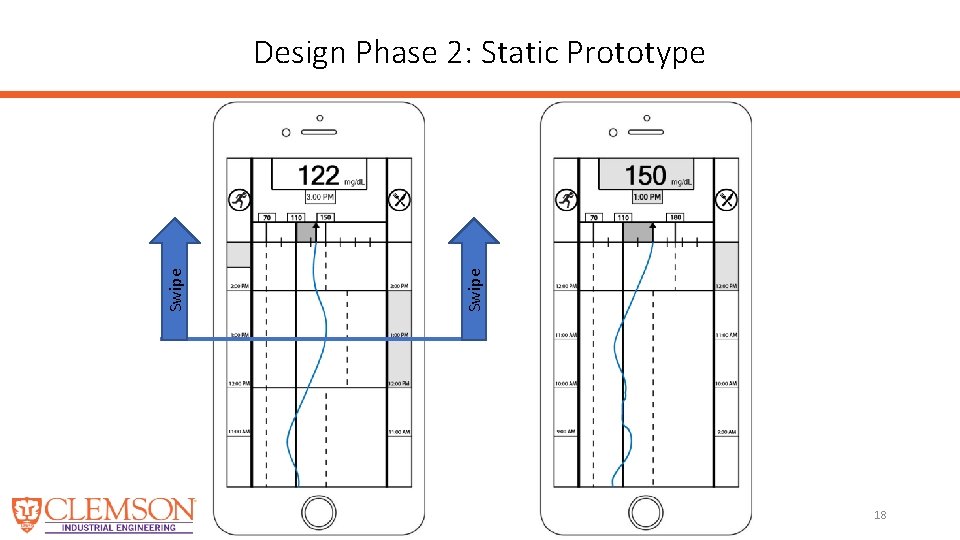 Swipe Design Phase 2: Static Prototype 18 