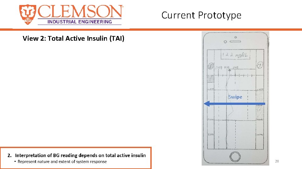 Current Prototype View 2: Total Active Insulin (TAI) Swipe 28 