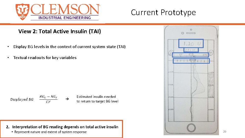 Current Prototype View 2: Total Active Insulin (TAI) • Display BG levels in the