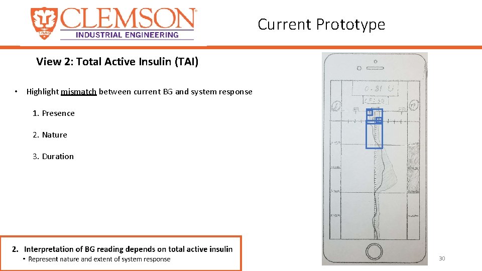 Current Prototype View 2: Total Active Insulin (TAI) • Highlight mismatch between current BG