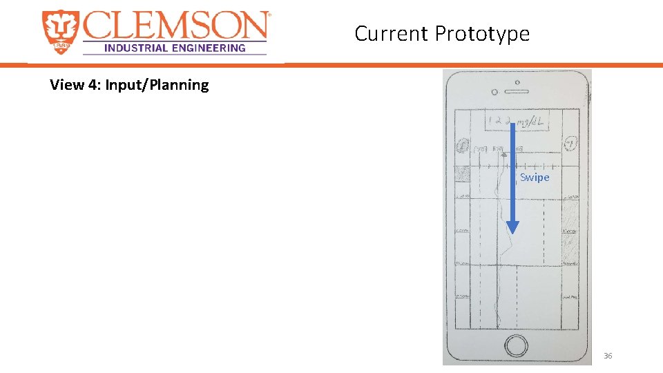 Current Prototype View 4: Input/Planning Swipe 36 