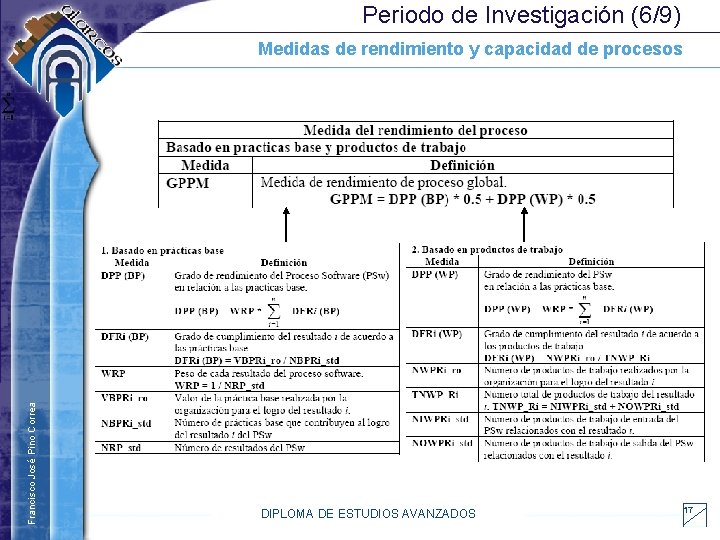 Periodo de Investigación (6/9) Francisco José Pino Correa Medidas de rendimiento y capacidad de