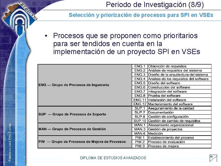 Periodo de Investigación (8/9) Selección y priorización de procesos para SPI en VSEs Francisco