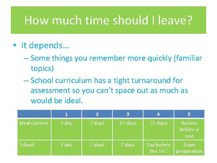 How much time should I leave? • It depends… – Some things you remember