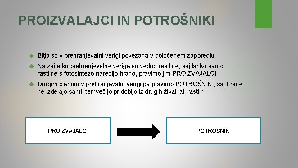 PROIZVALAJCI IN POTROŠNIKI Bitja so v prehranjevalni verigi povezana v določenem zaporedju Na začetku