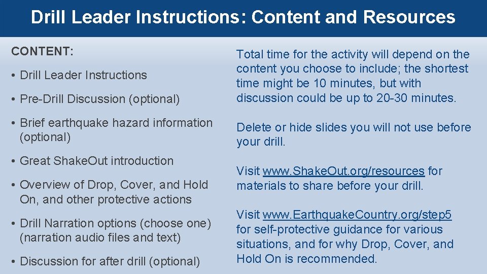 Drill Leader Instructions: Content and Resources CONTENT: • Pre-Drill Discussion (optional) Total time for