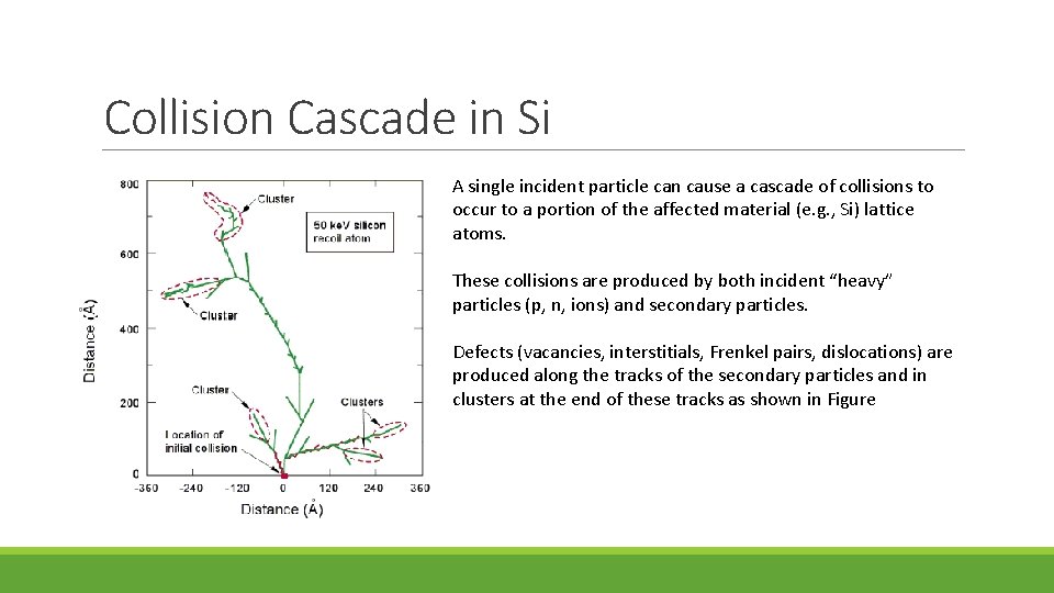 Collision Cascade in Si A single incident particle can cause a cascade of collisions