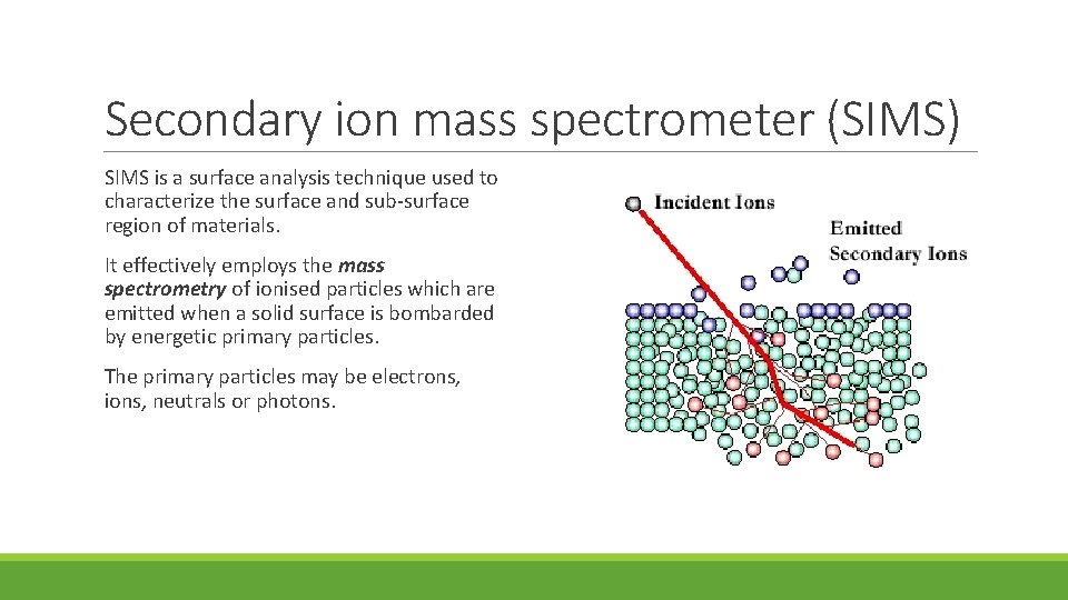 Secondary ion mass spectrometer (SIMS) SIMS is a surface analysis technique used to characterize