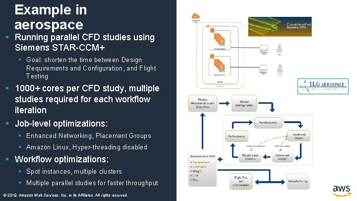Example in aerospace § Running parallel CFD studies using Siemens STAR-CCM+ § Goal: shorten