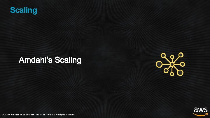 Scaling © 2019, Amazon Web Services, Inc. or its Affiliates. All rights reserved. 