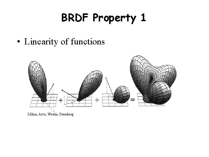 BRDF Property 1 • Linearity of functions Sillion, Arvo, Westin, Greenberg 