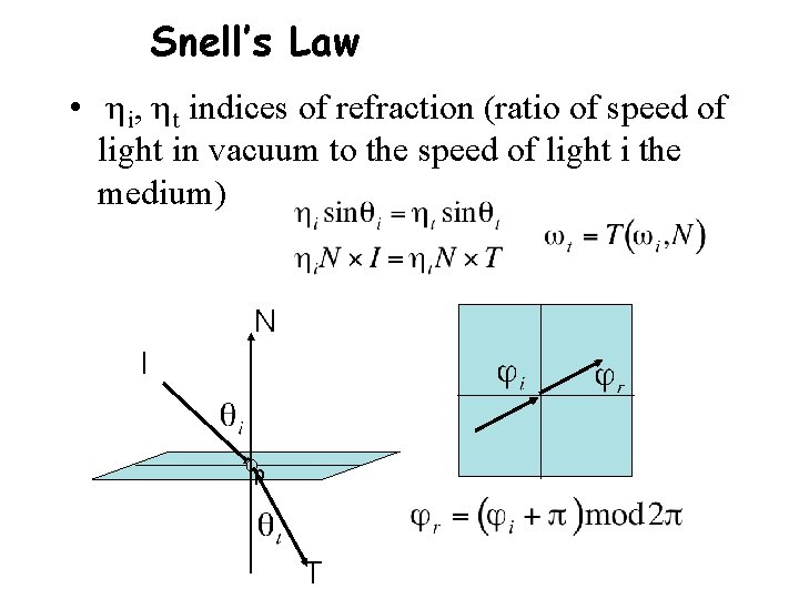 Snell’s Law • η i, η t indices of refraction (ratio of speed of