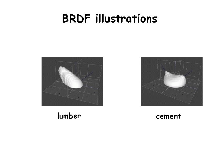 BRDF illustrations lumber cement 