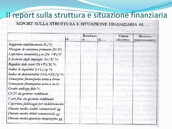 Il report sulla struttura e situazione finanziaria 