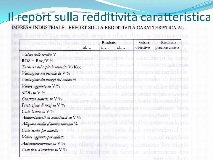 Il report sulla redditività caratteristica 