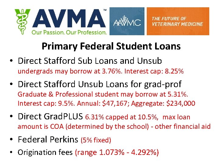 Primary Federal Student Loans • Direct Stafford Sub Loans and Unsub undergrads may borrow