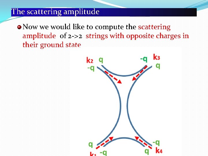 The scattering amplitude Now we would like to compute the scattering amplitude of 2
