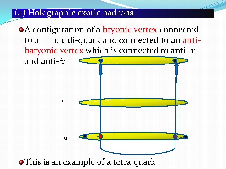 (4) Holographic exotic hadrons A configuration of a bryonic vertex connected to a u