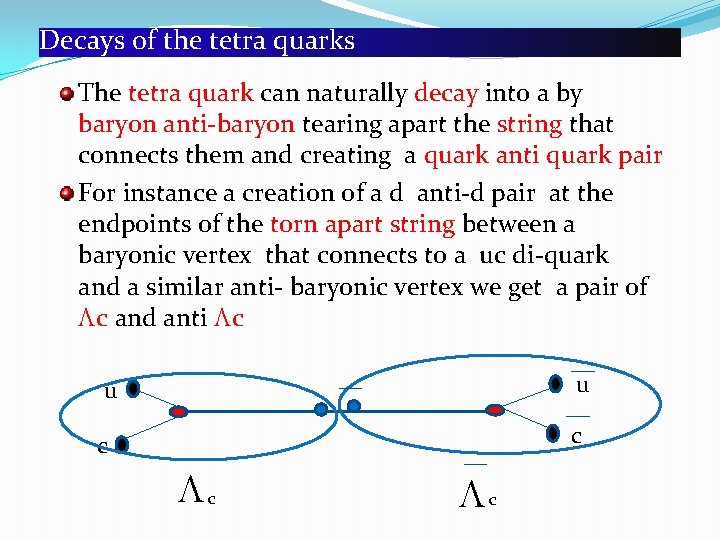 Decays of the tetra quarks The tetra quark can naturally decay into a by