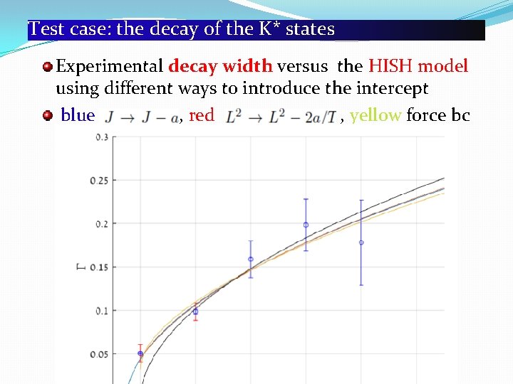 Test case: the decay of the K* states Experimental decay width versus the HISH