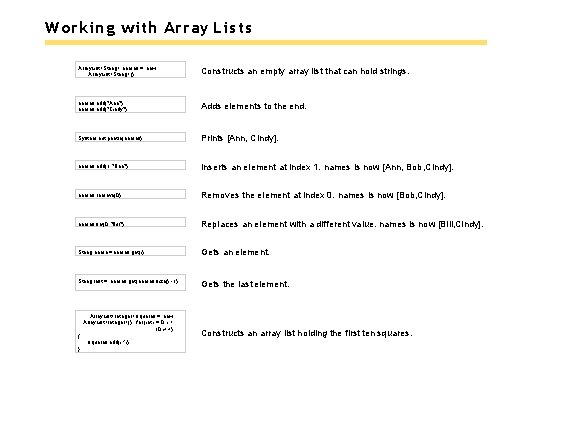 Working with Array Lists Array. List<String> names = new Array. List<String>(); Constructs an empty