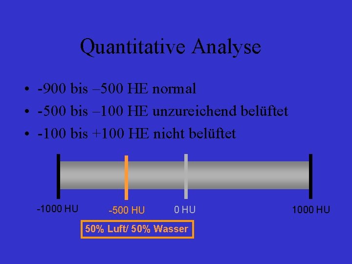 Quantitative Analyse • -900 bis – 500 HE normal • -500 bis – 100