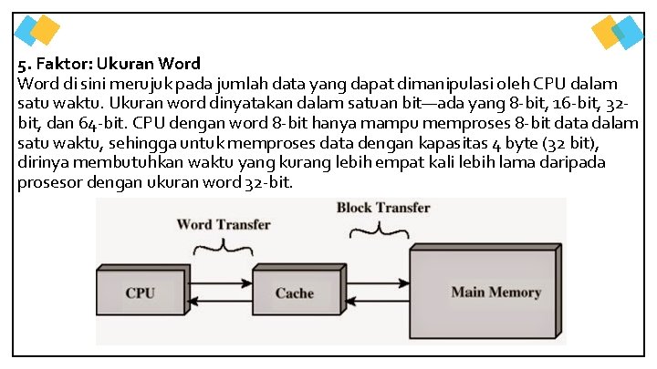 5. Faktor: Ukuran Word di sini merujuk pada jumlah data yang dapat dimanipulasi oleh