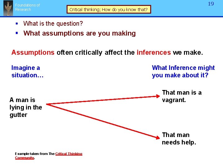 Foundations of Research 19 Critical thinking; How do you know that? § What is