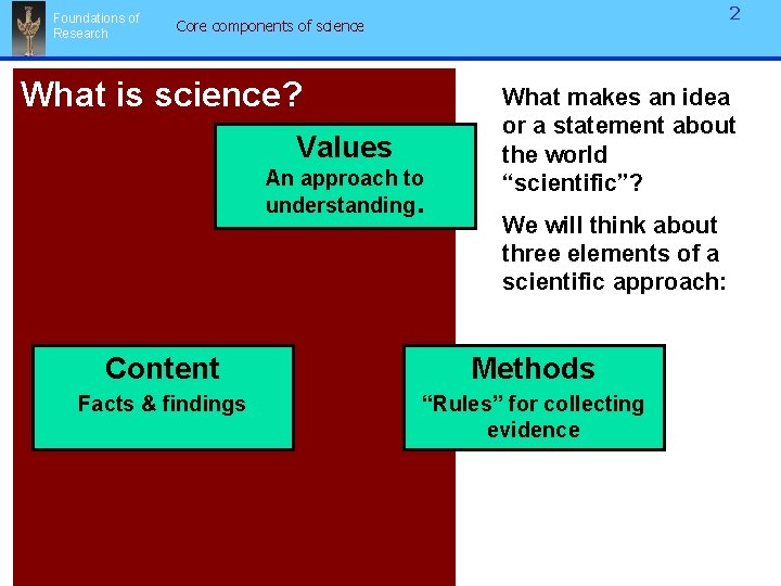 Foundations of Research 2 Core components of science What is science? Values An approach