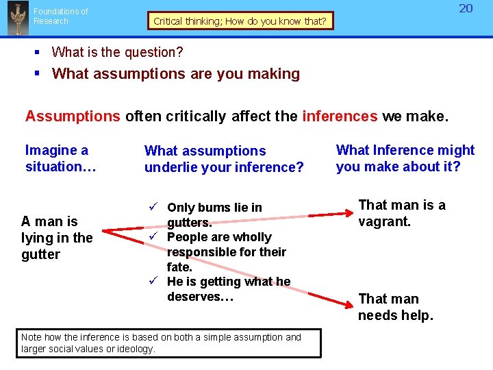 Foundations of Research 20 Critical thinking; How do you know that? § What is