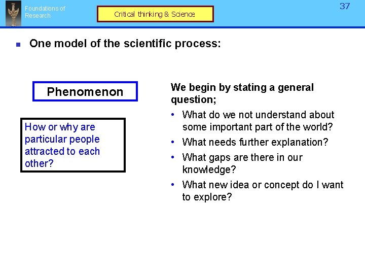 Foundations of Research n Critical thinking & Science 37 One model of the scientific