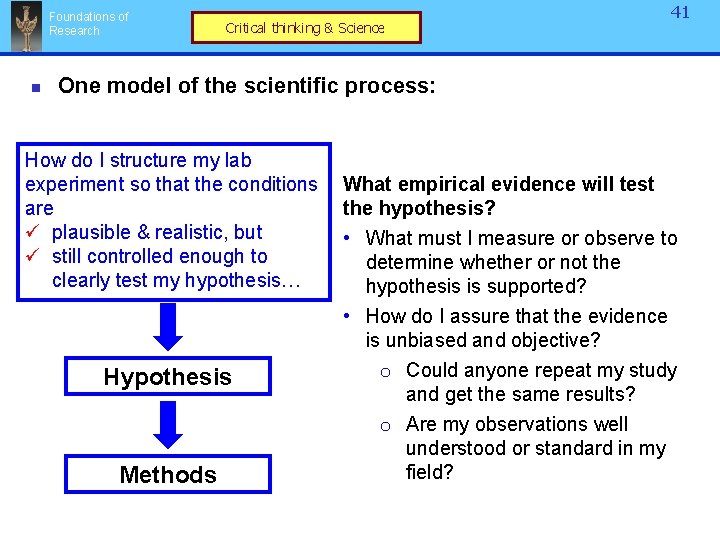 Foundations of Research n Critical thinking & Science 41 One model of the scientific