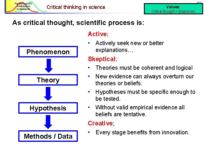 Psychology 242 Introduction to Research Critical thinking in science Values: Critical thought + Empiricism