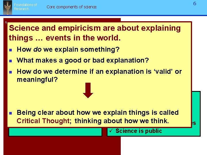 Foundations of Research 6 Core components of science What is science? Science and empiricism