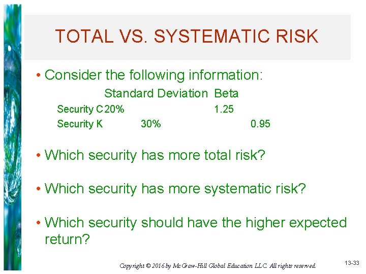 TOTAL VS. SYSTEMATIC RISK • Consider the following information: Standard Deviation Beta Security C