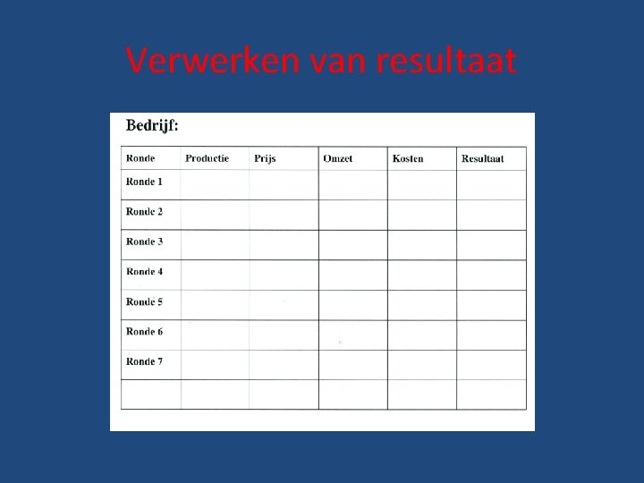 Verwerken van resultaat 