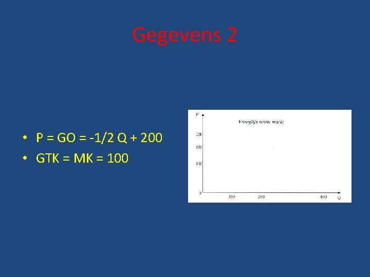 Gegevens 2 • P = GO = -1/2 Q + 200 • GTK =