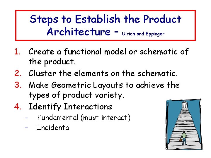 Steps to Establish the Product Architecture – Ulrich and Eppinger 1. Create a functional