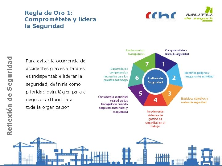 Reflexión de Seguridad Regla de Oro 1: Comprométete y lidera la Seguridad Para evitar