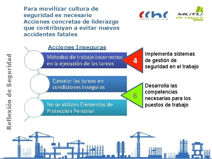 Para movilizar cultura de seguridad es necesario Acciones concretas de liderazgo que contribuyan a