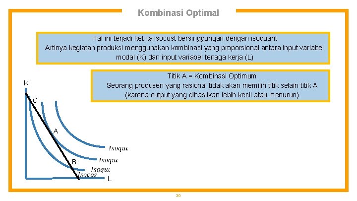 Kombinasi Optimal Hal ini terjadi ketika isocost bersinggungan dengan isoquant Artinya kegiatan produksi menggunakan