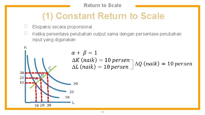 Return to Scale (1) Constant Return to Scale ⊡ ⊡ Ekspansi secara proporsional Ketika